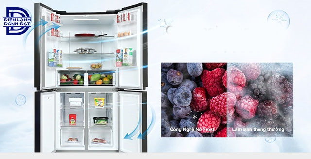 Công suất của tủ lạnh